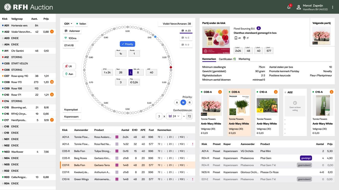 Royal FloraHolland RFH Auction digital trading dashboard for buyers